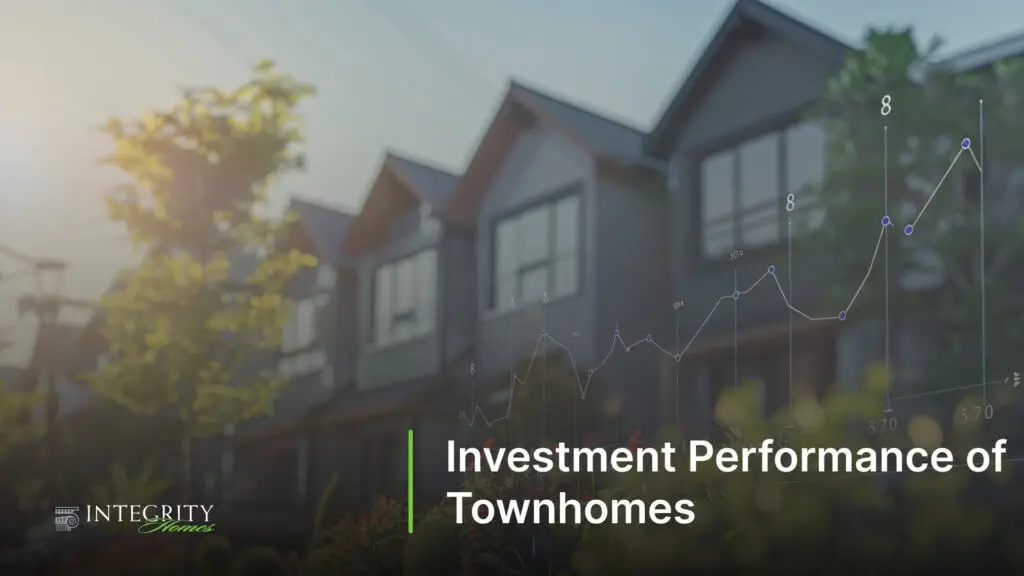 Investment Performance of Townhomes