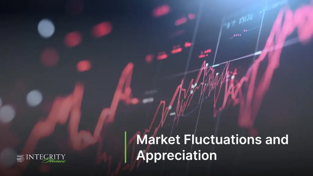 Market Fluctuations and Appreciation